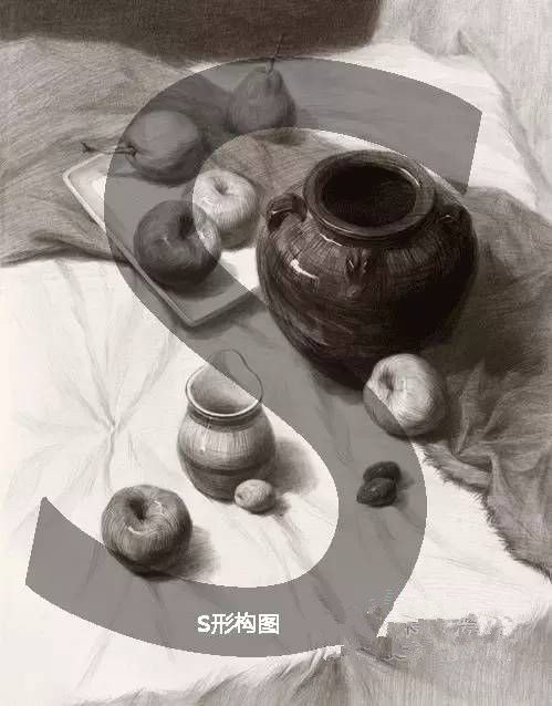 高分卷必須具備的素描靜物構(gòu)圖方式