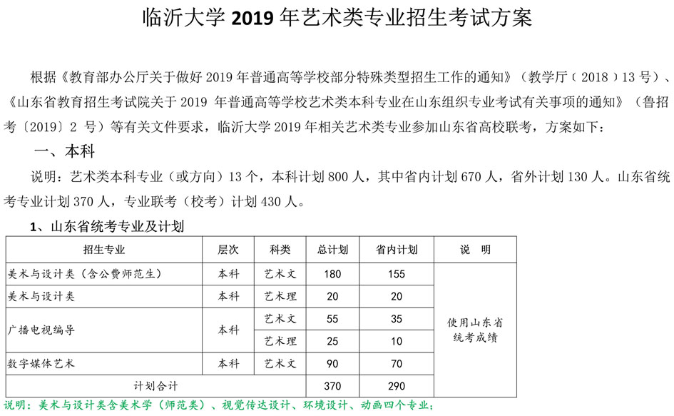 <a href=http://www.51meishu.com/school/147.html _fcksavedurl=http://www.51meishu.com/school/147.html target=_blank class=infotextkey>臨沂大學(xué)</a>1.jpg
